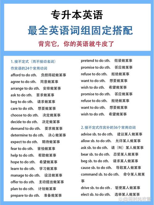 考博英语词组搭配怎么背才高效？-图2