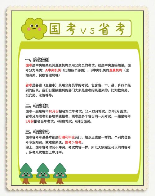国考省考编制有何不同?-图3 国考省考编制有何不同?-图3
