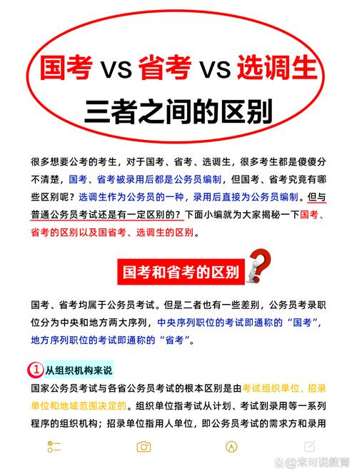 副省级国考还是省考？-图3