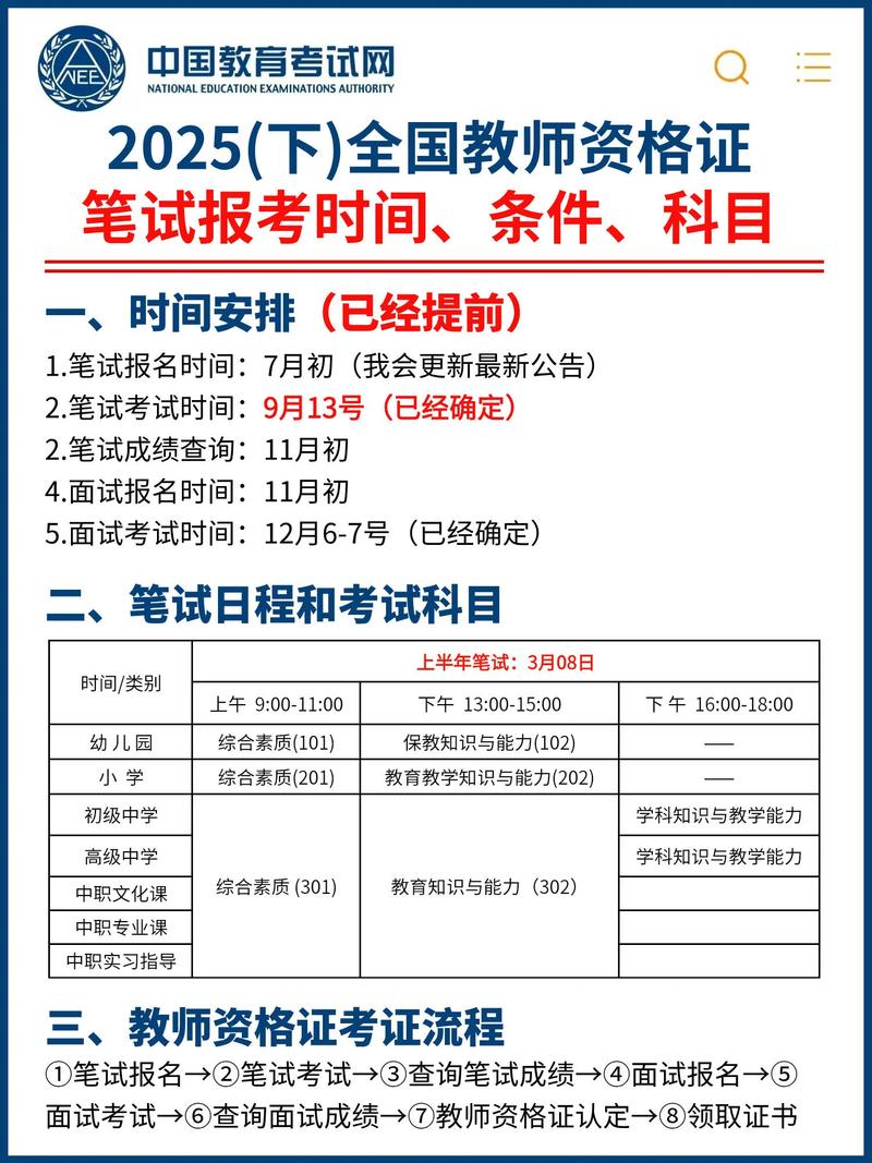 国考在职教师能报考吗？-图3