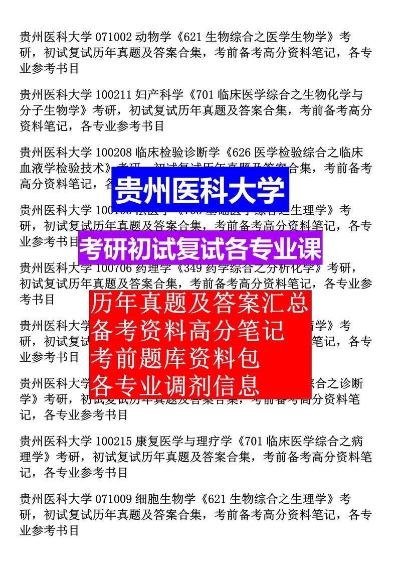 贵州医科大学考研查分入口在哪?-图2 贵州医科大学考研查分入口在哪?-图2