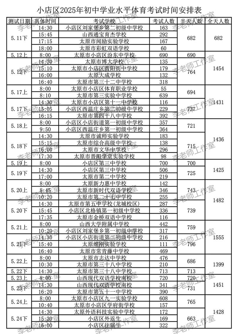 2025国考太原考点具体位置在哪?-图1 2025国考太原考点具体位置在哪?-图1