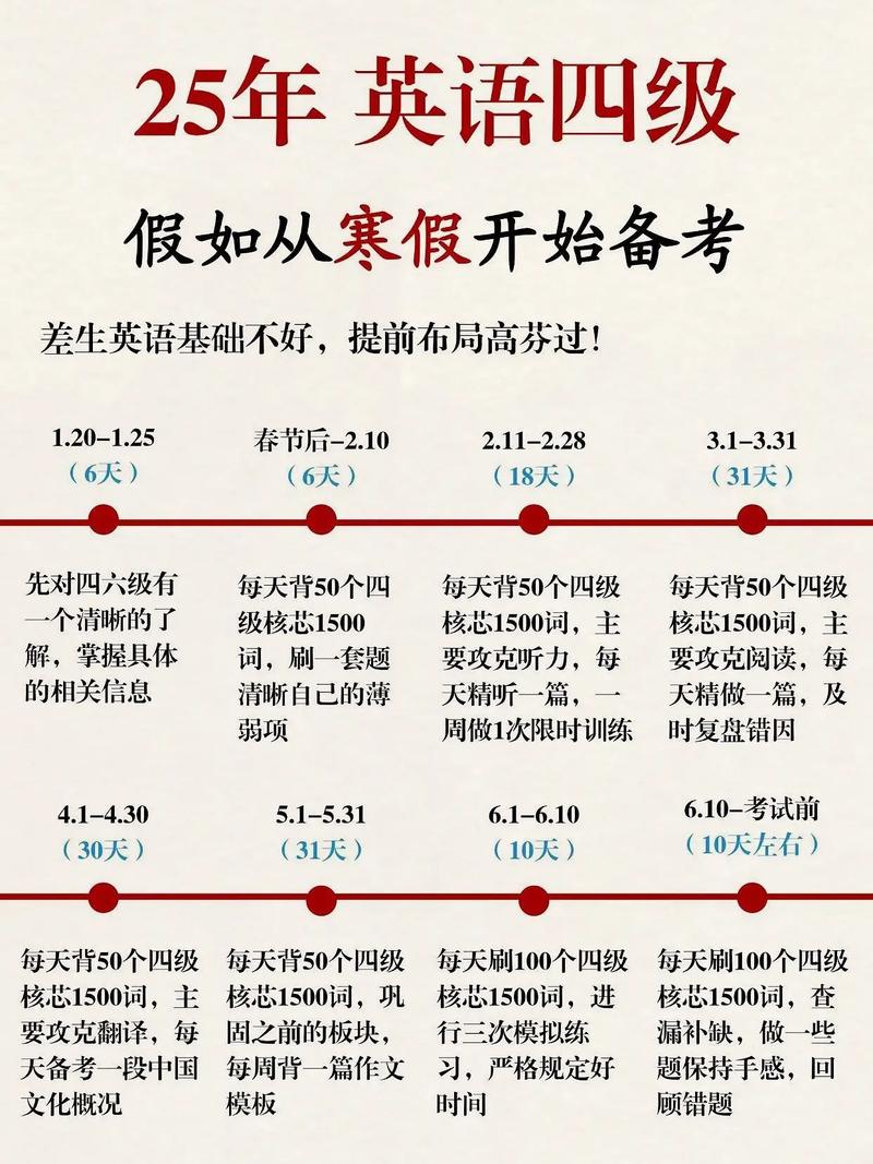 考博英语六级成绩有时间限制吗?-图3 考博英语六级成绩有时间限制吗?-图3