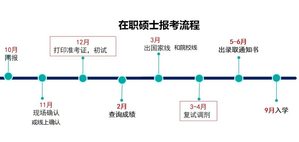 上外考博科研分具体如何计算？-图3