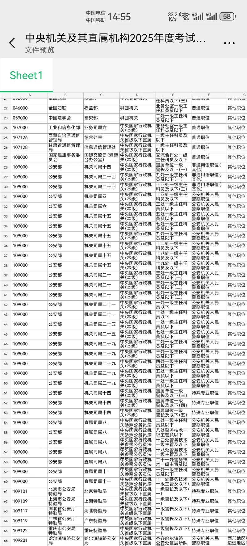 2025国考递补职位何时公布？-图3
