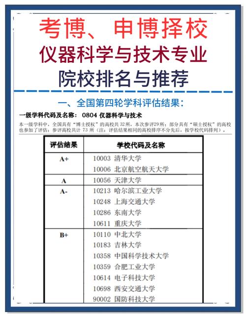 东南大学MBA考博有何条件与要求？-图2