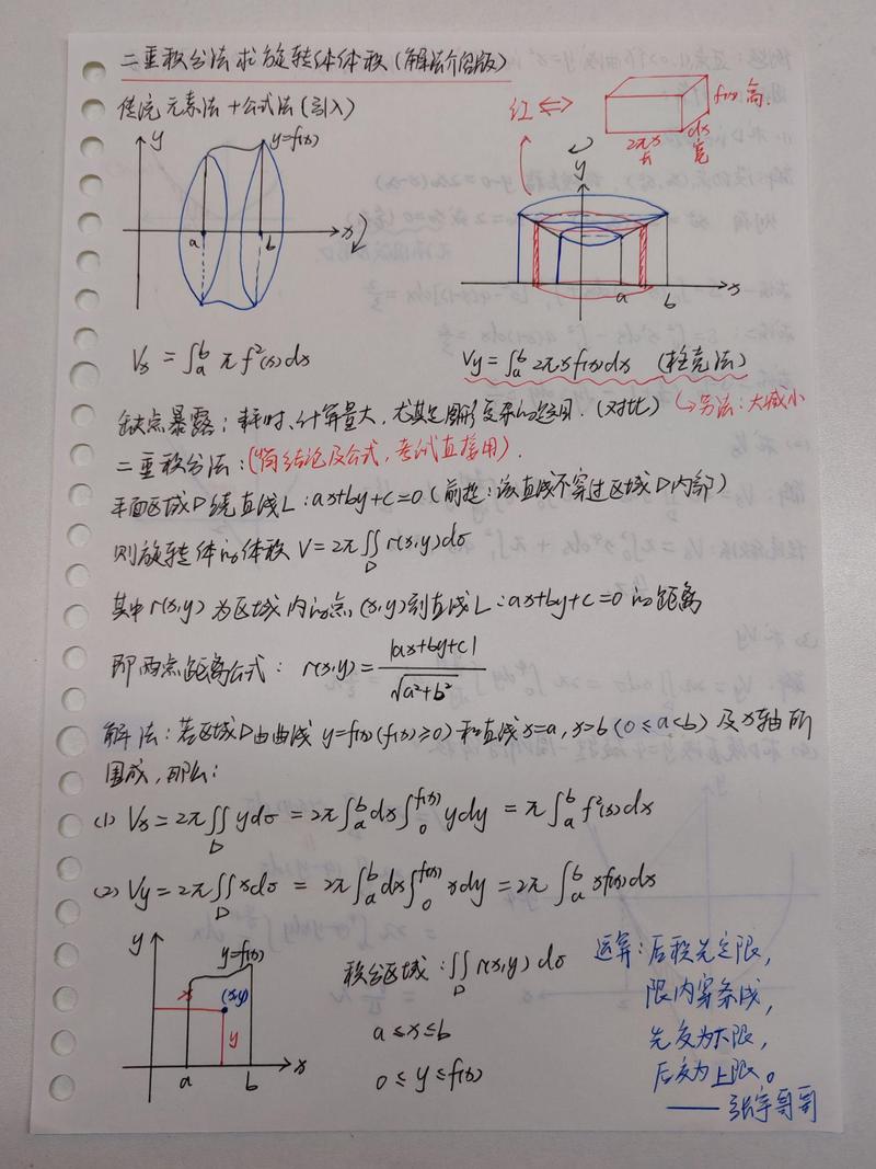 厦门理工学院考研真题难度如何?-图1 厦门理工学院考研真题难度如何?-图1
