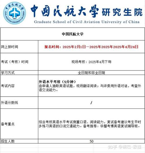 2025考博政策有哪些新变化?-图2 2025考博政策有哪些新变化?-图2