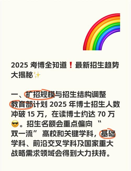 2025考博政策有哪些新变化?-图1 2025考博政策有哪些新变化?-图1