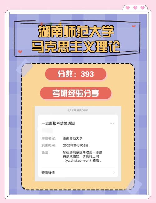 湖师大马克思主义考研难不难?-图1 湖师大马克思主义考研难不难?-图1