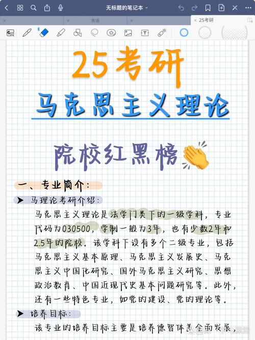 福师大马克思主义考研如何高效备考？-图3