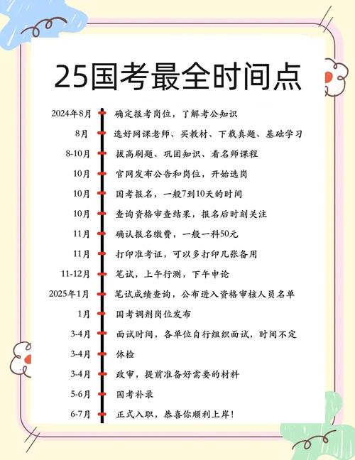 2025国考申论考试时间何时公布？-图2