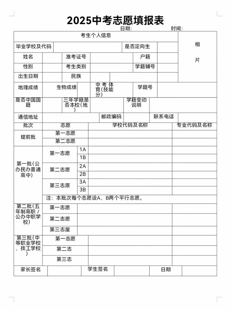 2025国考填表有哪些注意事项？-图2