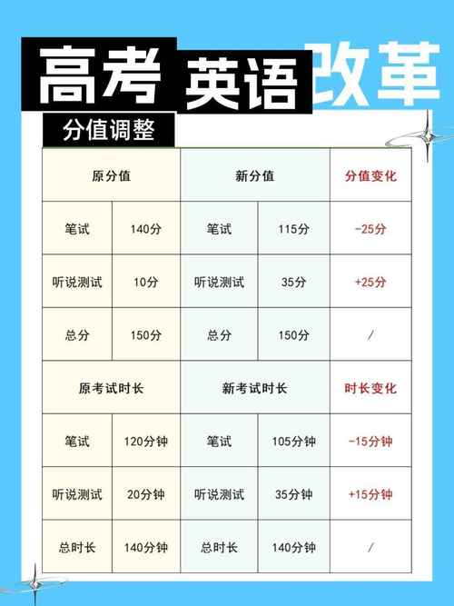 考博英语线会超过60吗？-图1