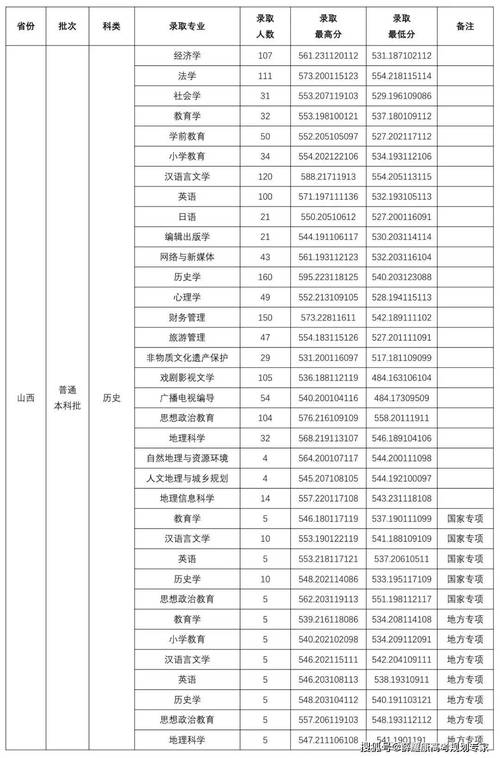 2025国考山西截止时间定了？-图1