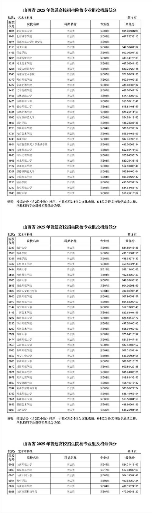 2025国考山西截止时间定了？-图2