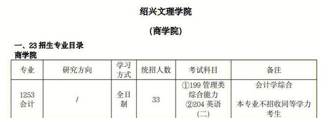 绍兴文理学院在职考研-图1 绍兴文理学院在职考研-图1