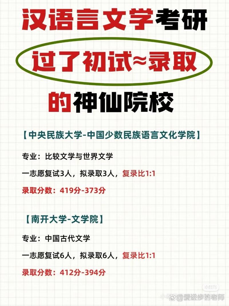 河南省汉语言文学考研-图2 河南省汉语言文学考研-图2