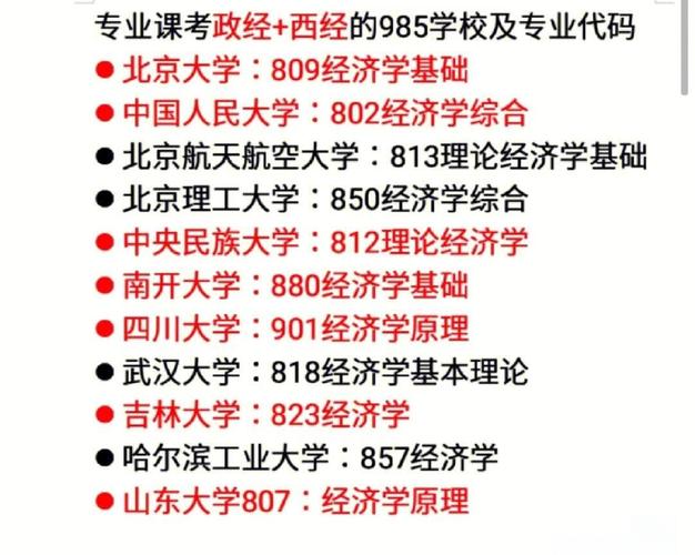 政治经济学考研怎么学？高效备考策略有哪些？-图1