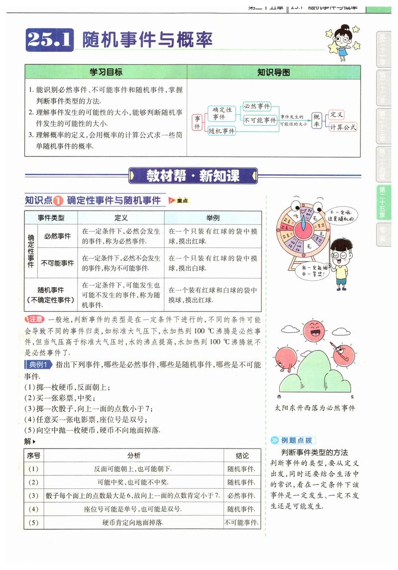 概率论与随机过程考博如何高效备考？-图3