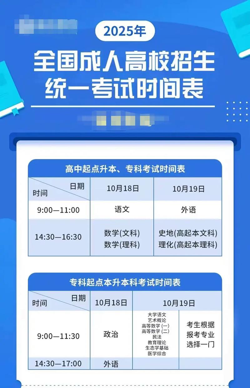 2025国考阜阳报名何时开始？-图3