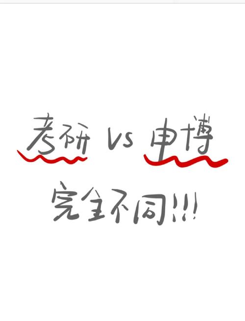 考研是考博的必有吗前提-图2 考研是考博的必有吗前提-图2