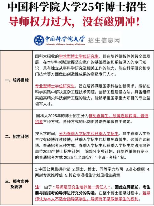 中科院导师考博名额如何分配？-图2