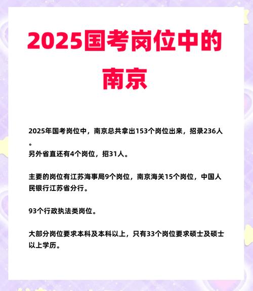 2025国考南京考点具体位置在哪？-图2