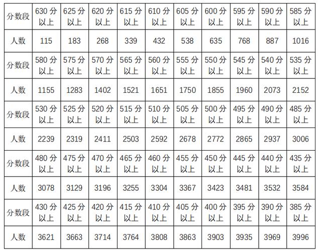 2025国考南京考点具体位置在哪？-图3