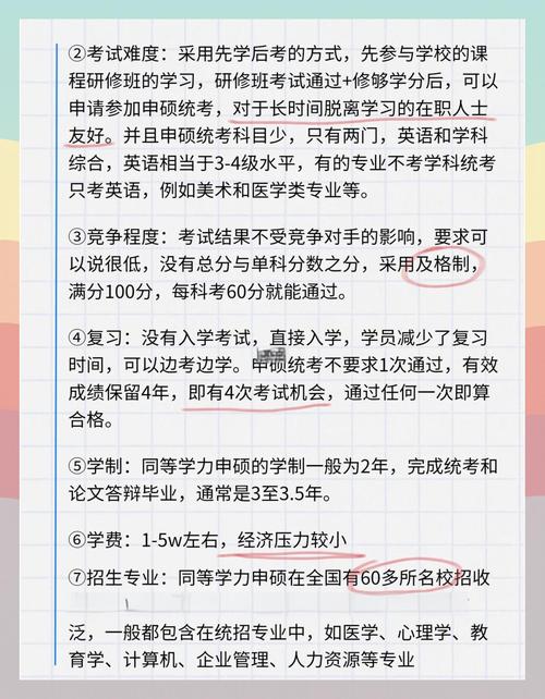 同等学力硕士考博有何限制？-图2