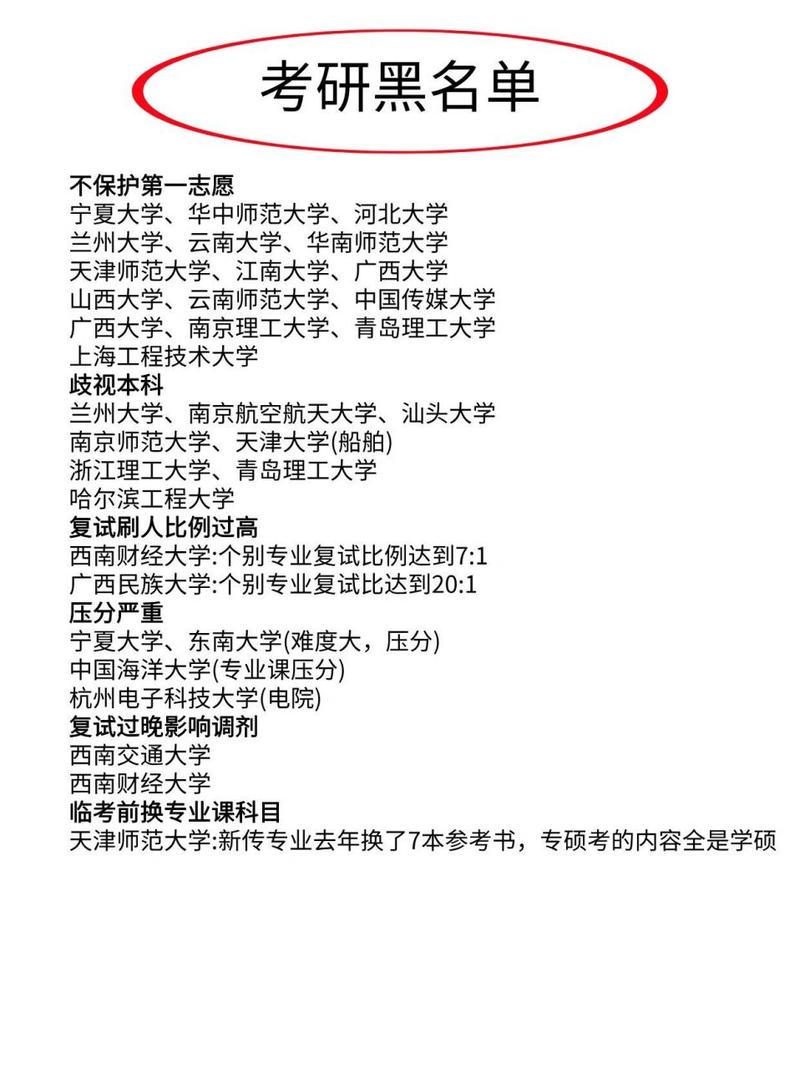 考研报名能不能报两个-图1