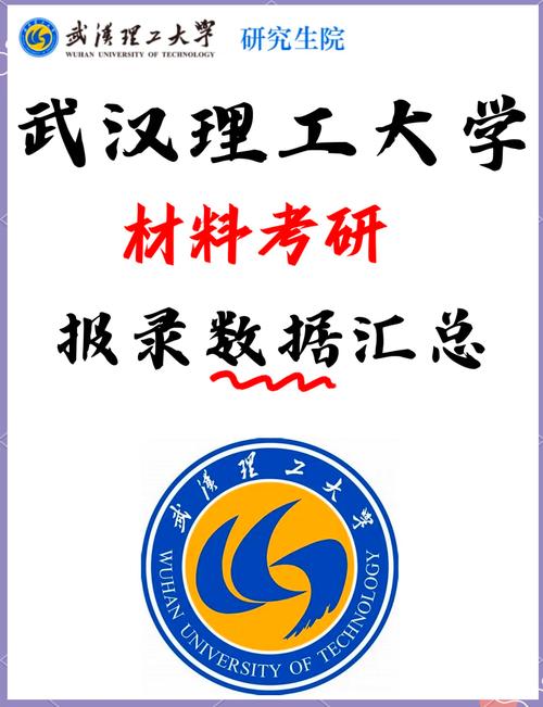 武汉理工药剂考研难度如何?-图3 武汉理工药剂考研难度如何?-图3