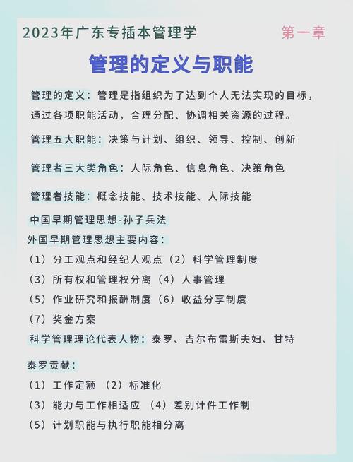 管理学考博知识要点总结-图1