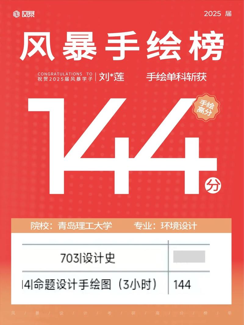 青岛理工大学美术考研怎么备考?-图1 青岛理工大学美术考研怎么备考?-图1