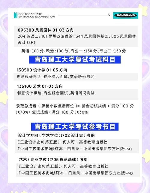 青岛理工大学美术考研怎么备考?-图3 青岛理工大学美术考研怎么备考?-图3