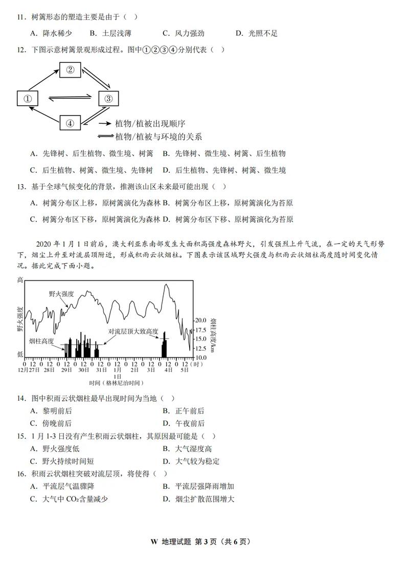 国考2025省级试卷有何新变化？-图3