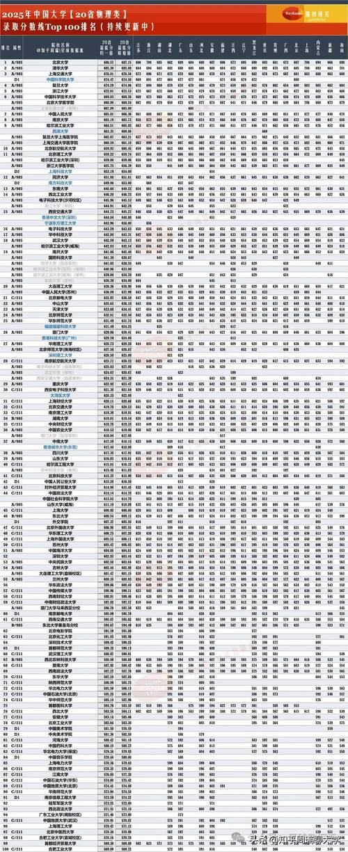 2025新疆国考成绩何时出？进面线多少？-图2
