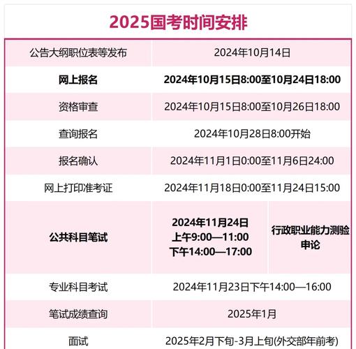 2025国考缴费入口在哪里？-图1