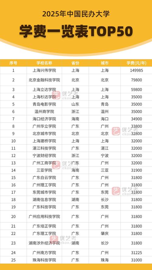 2025国考缴费入口在哪里？-图3