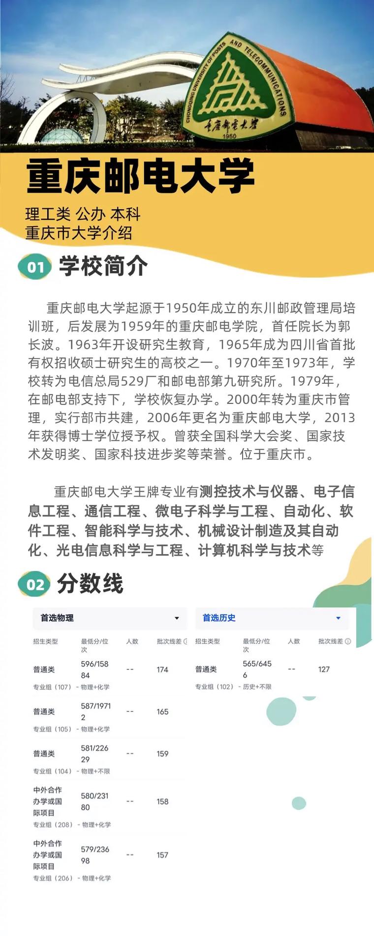 重庆邮电大学计科考研难不难？-图2