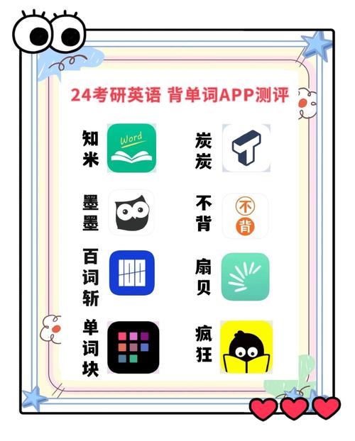 学考博英语单词APP哪个更高效？-图1