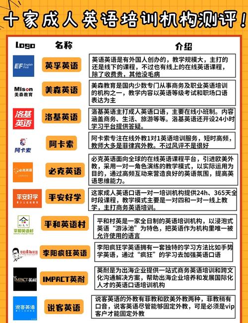 考博英语网培哪家更靠谱？-图1