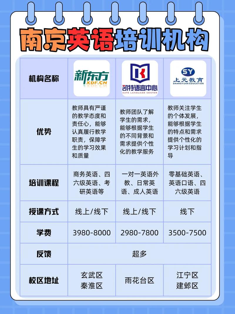 考博英语网培哪家更靠谱？-图2