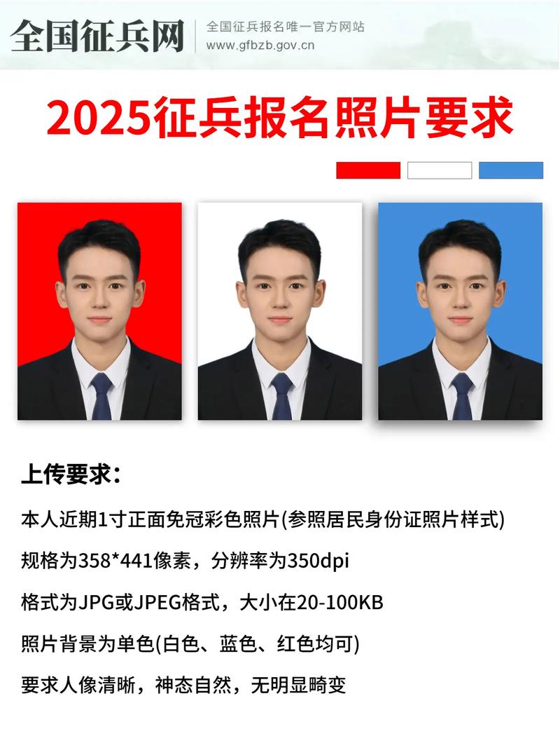 2025国考相片有哪些具体要求?-图1 2025国考相片有哪些具体要求?-图1