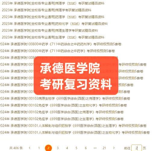 承德医学院考研复试线是多少?-图1 承德医学院考研复试线是多少?-图1