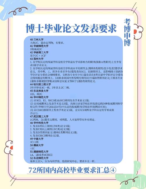 研究生毕业论文对考博影响有多大？-图3