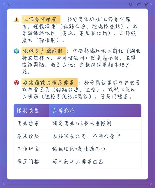 2025国考无人报名-图1