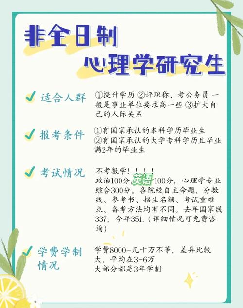 北航心理学考研报录比多少?竞争激烈吗?-图2 北航心理学考研报录比多少?竞争激烈吗?-图2