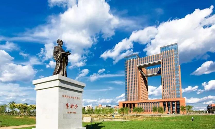 中国医科大学考博考什么?-图2 中国医科大学考博考什么?-图2