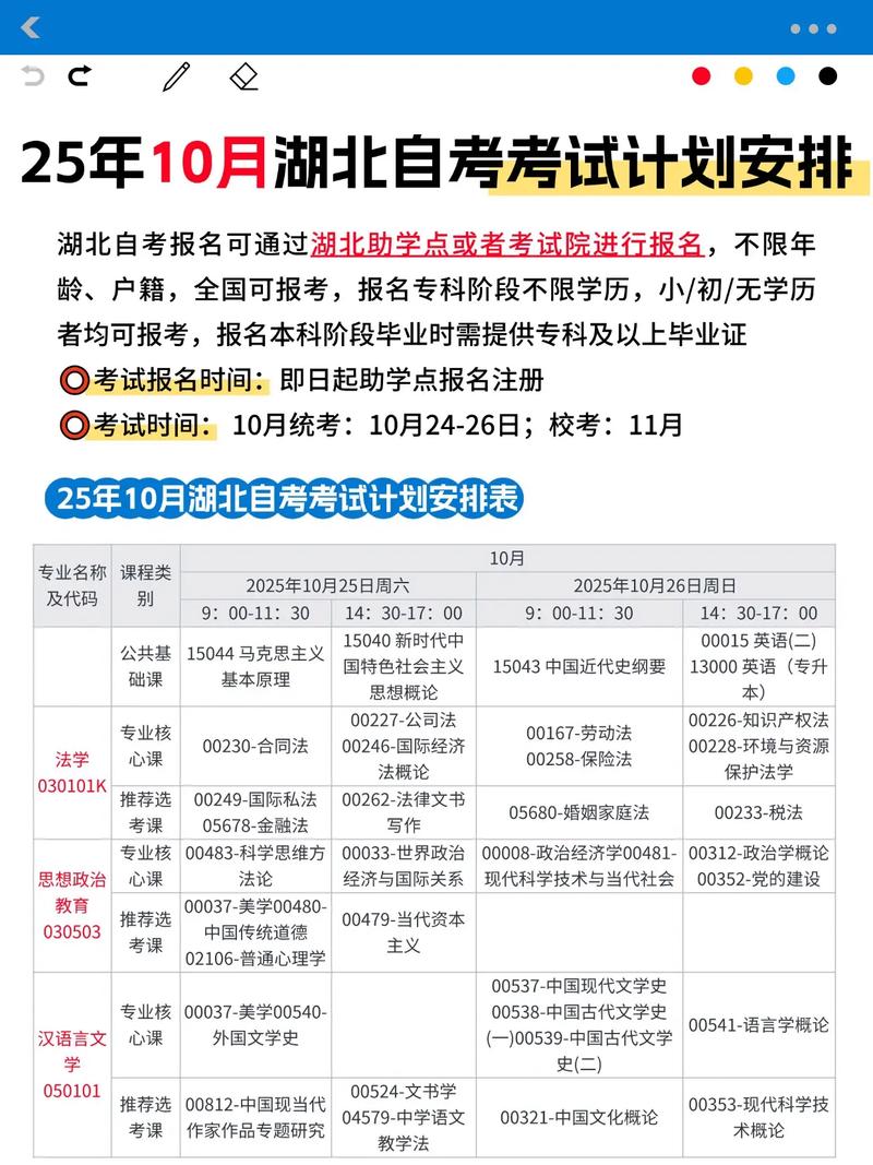 2025湖北省考博时间何时公布?-图1 2025湖北省考博时间何时公布?-图1